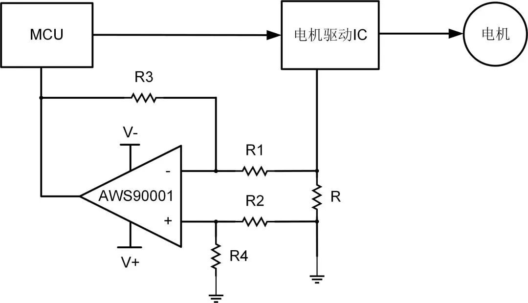 艾為電子：鼎鼎大名的運(yùn)算放大器，你知多少？