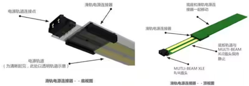 熱插拔真的安全嗎？本文告訴你~