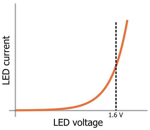 LED 陣列：一個(gè)電阻器還是多個(gè)？