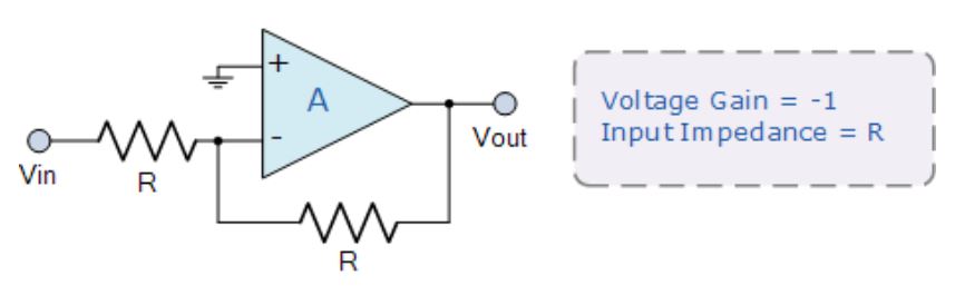 運(yùn)算放大器的8種應(yīng)用電路，您都了解嗎？