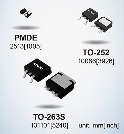  ROHM 的 SBD。圖片由ROHM提供  效率需要較低的正向電壓，但是，這會(huì)導(dǎo)致較高的反向電流，這可能會(huì)導(dǎo)致二極管擊穿——一種稱為熱失控的現(xiàn)象。   ROHM 的系列具有低正向電壓特性，同時(shí)保持低反向電流以避免熱失控并提高效率。  該系列旨在提供交流到直流的整流，使其在消費(fèi)電子產(chǎn)品中得到應(yīng)用。  SBD 中的 Si 與 SiC 與 GaN  盡管硅具有適用于功率器件應(yīng)用中的保護(hù)和整流的材料特性，但硅基二極管已經(jīng)達(dá)到其理論極限。   這些限制使其難以滿足高阻斷電壓、低開(kāi)關(guān)損耗和高開(kāi)關(guān)速度等高功率應(yīng)用所需的穩(wěn)健和高效性能要求。   另一方面，SiC 等寬帶隙材料可提供更快的開(kāi)關(guān)容量并降低功率損耗。  制造肖特基勢(shì)壘二極管的研究人員也希望利用 GaN?；?GaN 的肖特基勢(shì)壘二極管可以在更高的頻率下運(yùn)行，同時(shí)在功率轉(zhuǎn)換器中保持低功率損耗。   研究人員注意到，  GaN 異質(zhì)結(jié)構(gòu)中的二維電子氣(2DEG) 具有高濃度和高遷移率。因此，研究人員有動(dòng)力在電力電子設(shè)備的高功率應(yīng)用中開(kāi)發(fā) GaN。  氮化鎵基肖特基勢(shì)壘二極管的研究  已經(jīng)有一些研究實(shí)驗(yàn)旨在開(kāi)發(fā)用于 SBD 的 GaN。這些實(shí)驗(yàn)通常旨在提高材料質(zhì)量和性能。   在中國(guó)南京大學(xué)先進(jìn)光子與電子材料重點(diǎn)實(shí)驗(yàn)室進(jìn)行的一項(xiàng)這樣的實(shí)驗(yàn)產(chǎn)生了關(guān)于 GaN SBD 的新發(fā)現(xiàn)。   研究人員制造了一種基于 GaN 的 SBD，其擊穿電壓為 10.6 KV，功率品質(zhì)因數(shù)（或 PFoM）超過(guò) 3.8 GW/cm2。憑借這一成果，研究人員發(fā)現(xiàn)基于 GaN 的 SBD 可能適用于超高壓應(yīng)用。