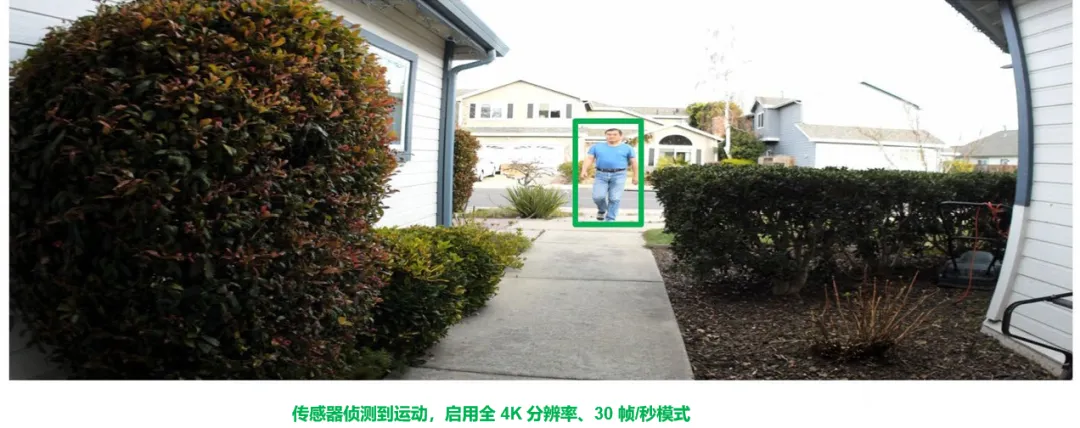 圖像傳感器選型黃金三大標準，工程師必知！