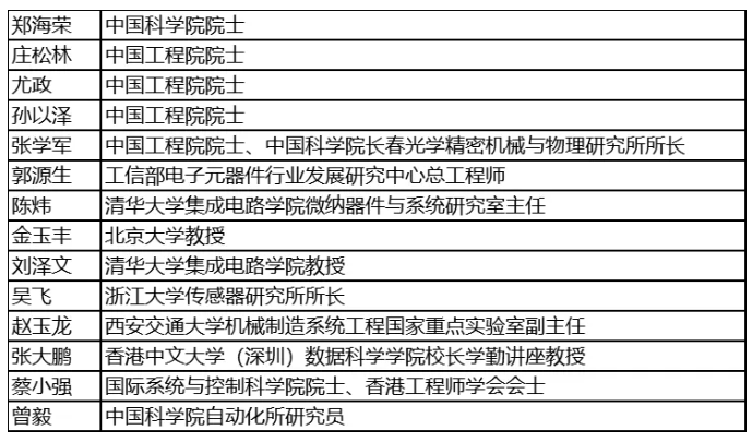尋找傳感器界的“隱形王者”！維科杯·OFweek 2025年度評(píng)選等你來(lái)戰(zhàn)