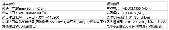 Django Xadmin  增加  歡迎， 娜  注銷  首頁 Icgoo_App  ICGOO分類表  文章表  文章應(yīng)用分類表 首頁  文章表  增加 cnt article 增加 cnt article 文章標題* ADI高集成度電化學方案：解鎖氣體與水質(zhì)檢測新密碼 文章分類 媒體報導 技術(shù)分類 傳感技術(shù) 上傳封面 4-2.png 作者 lina 責任編輯 lina 來源 MERA_KEY ADI電化學方案|氣體檢測傳感器|水質(zhì)監(jiān)測技術(shù)|電化學檢測| 環(huán)境監(jiān)測解決方案|電化學傳感器 key1 | key2 | key3 （多個meta_key用豎線|分開） RELATED_KEY ADI電化學方案|氣體檢測傳感器|水質(zhì)監(jiān)測技術(shù)|電化學檢測| 環(huán)境監(jiān)測解決方案|電化學傳感器 rw_1 | rw_2 | rw_3 （多個rw_key用豎線|分開） 文章導讀 隨著"綠水青山"環(huán)保理念的深入推進，環(huán)境質(zhì)量監(jiān)測已成為國家基礎(chǔ)設(shè)施建設(shè)的重要環(huán)節(jié)，全國各地正在大規(guī)模部署空氣和水質(zhì)檢測設(shè)備，用于追蹤和分析污染物的分布狀況及濃度變化。在這些檢測設(shè)備中，電化學傳感器作為核心檢測部件，其性能優(yōu)劣直接決定著整個監(jiān)測系統(tǒng)的準確性和可靠性。然而，電化學傳感器的應(yīng)用一直面臨著信號極其微弱、個體一致性差以及容易受到環(huán)境干擾等技術(shù)瓶頸，被稱為電子設(shè)計領(lǐng)域最具挑戰(zhàn)性的技術(shù)之一。ADI公司針對這些痛點推出的高集成度電化學解決方案，為環(huán)境監(jiān)測儀器提供了更加精準和穩(wěn)定的檢測保障。 文章內(nèi)容*  元素路徑: body > p > img 當前已輸入3017個字符, 您還可以輸入6983個字符。 定時發(fā)布 2025/09/11    ? 我的公司
