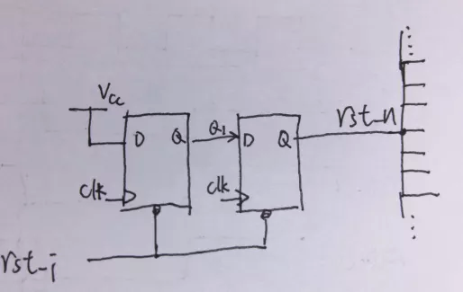 復(fù)位電路很簡(jiǎn)單，但卻有很多門道