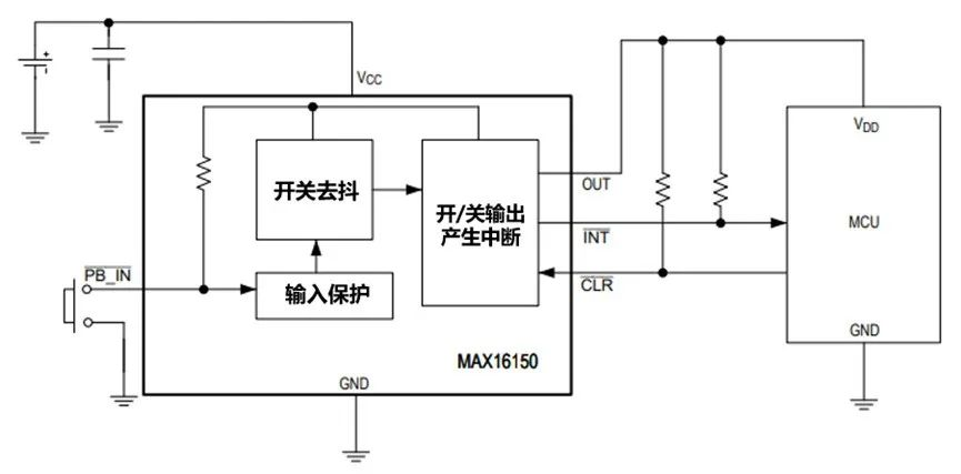 讓IoT傳感器節(jié)點(diǎn)更省電：一種新方案，令電池壽命延長(zhǎng)20%！