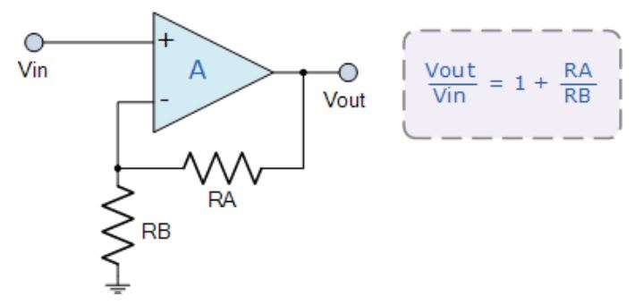 運(yùn)算放大器的8種應(yīng)用電路，您都了解嗎？