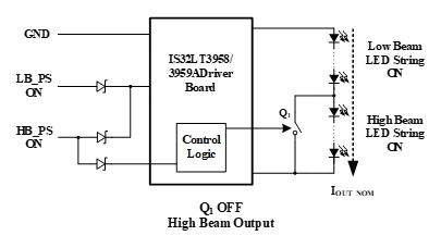 如何解決單芯片驅(qū)動HB/LB/DRL,LED負(fù)載切換電流過沖？