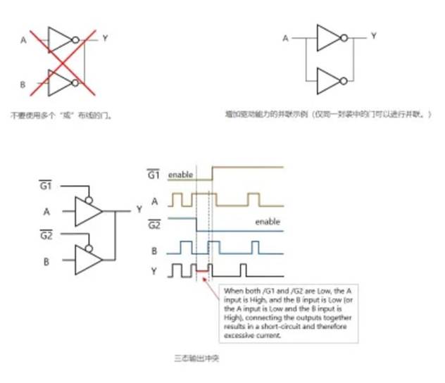 芝識課堂【CMOS邏輯IC的使用注意事項(xiàng)】—深入電子設(shè)計，需要這份指南（一）