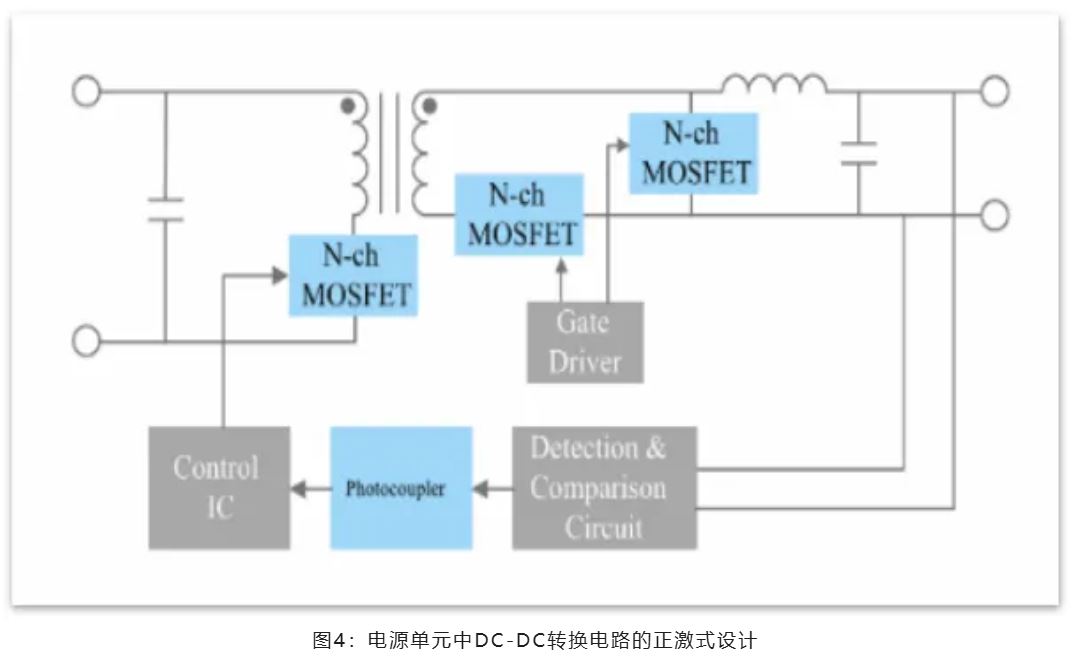 能效革命 智控未來，LED照明產(chǎn)業(yè)駛向千億級快車道