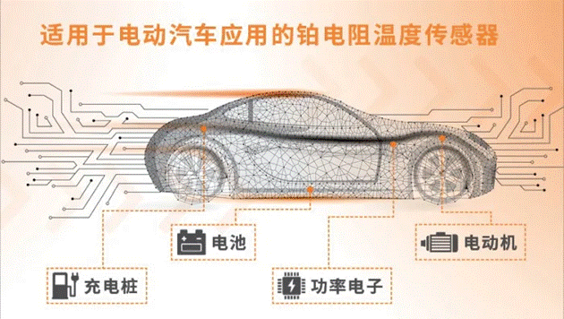 車用TVS、電阻和溫度傳感器選型：三款位居C位的元件，推薦給你
