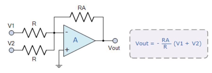 運(yùn)算放大器的8種應(yīng)用電路，您都了解嗎？