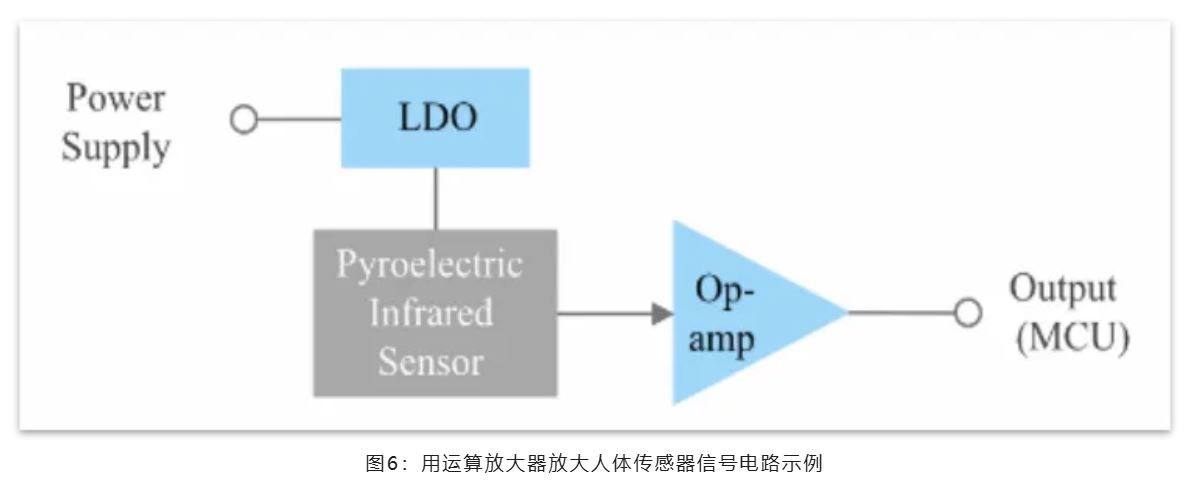 能效革命 智控未來，LED照明產(chǎn)業(yè)駛向千億級快車道