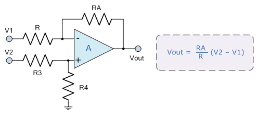 運(yùn)算放大器的8種應(yīng)用電路，您都了解嗎？