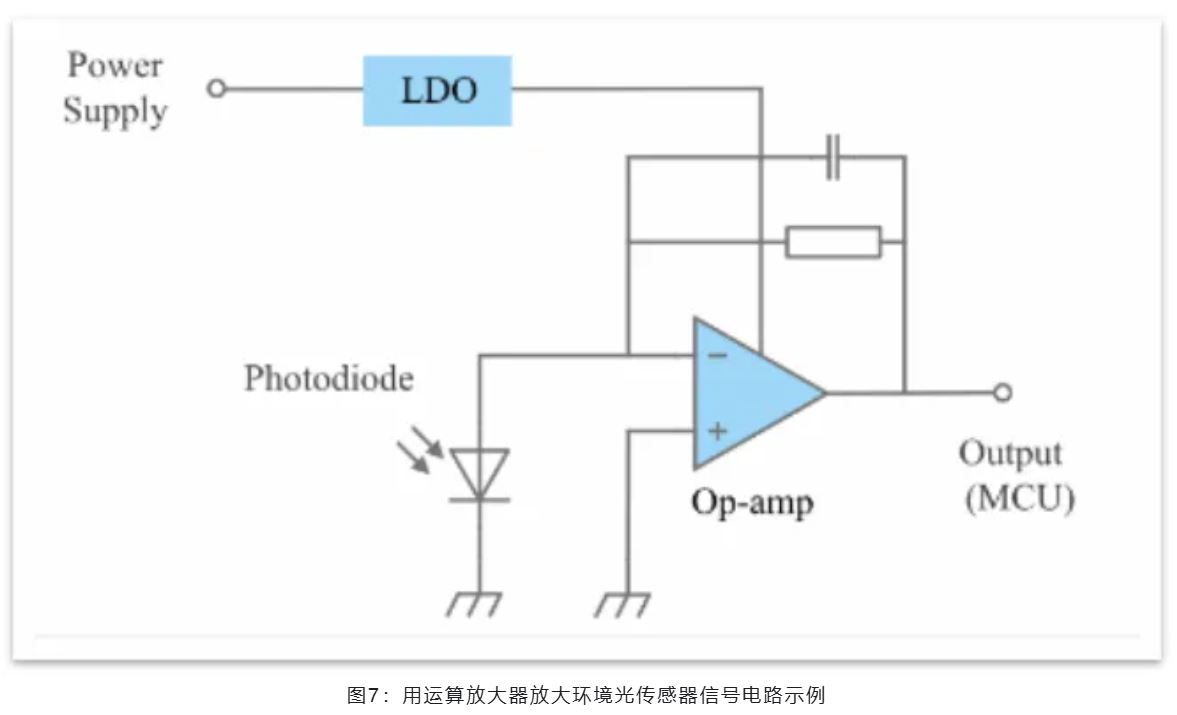 能效革命 智控未來，LED照明產(chǎn)業(yè)駛向千億級快車道