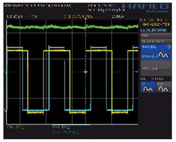 步進(jìn)電機(jī)的噪音來自哪里?  由于步進(jìn)電機(jī)由于結(jié)構(gòu)簡單、控制方便、安全性高、成本低、停止時候力矩大、在低速情況下不需 要減速機(jī)就可以輸出很大的力矩、相比直流無刷和伺服電機(jī)，步進(jìn)電機(jī)不需要復(fù)雜的控制算法也不需要編碼器反饋情況下可以實現(xiàn)位置控制。被用在很多要求精確定位的場合，基本上在很多需要移動控 制的場合都會用到步進(jìn)電機(jī)如自動化控制、數(shù)字化生產(chǎn)如3D、醫(yī)療和光學(xué)等眾多領(lǐng)域。  步進(jìn)電機(jī)有一個缺點(diǎn)就是噪音比較大，特別是在低速的時候。震動主要來自兩個方面一是步進(jìn)電 機(jī)的步距分辨率(步距階躍) 另一方面是來自斬波和脈寬調(diào)制(PWM) 的不良模式反應(yīng)。  步距角分辨率和細(xì)分  典型的步進(jìn)電機(jī)有50個極(Poles)，就是200個整步(Full Steps)，也就是整步情況下每步1.8° 角度，電機(jī)旋轉(zhuǎn)一周需要360°。但是也有些步進(jìn)電機(jī)的步距角更小比如整步需要800步的。起初，這些步進(jìn)電機(jī)被用作整步或者半步模式下，矢量電流提供給電機(jī)線圈A(藍(lán)色) 和線圈B(紅色) 矩形曲線圖。描述了整個一個周期360°的曲線。在圖3和圖4中很明顯看到電機(jī)線圈在90°換相點(diǎn)處線圈電流要 么是最大電流(full power) 要么是沒有電流。  一個周期內(nèi)(360°) 每組線圈由4個整步或者8個半步構(gòu)成。也就是50個極的步進(jìn)電機(jī)需要50個電 氣步距來完成一周的機(jī)械旋轉(zhuǎn)(360°) 。   Figure 1: Full-step operation   Figure 2: Half-step operation  低的步距分辨率模式比如半步或者整步是步進(jìn)電機(jī)噪音的主要來源。會引起極大的震動在這個 機(jī)械系統(tǒng)中，尤其是在低速運(yùn)行時和接近機(jī)械共振頻率的時候。在高速的時候，恰好由于慣量的存在 這個效應(yīng)會被降低，電機(jī)的轉(zhuǎn)子可以為認(rèn)為成諧波振蕩器或者彈簧鐘擺，如圖3。   Figure 3: Pendulum behavior of the rotor leads to vibrations  在新的矢量電流從驅(qū)動器端輸出之后，電機(jī)轉(zhuǎn)子會根據(jù)新的位置指令移動下一個整步或者半步的位置和脈搏反應(yīng)相似在新的位置點(diǎn)周圍，轉(zhuǎn)子會產(chǎn)生超調(diào)和振蕩，如此一來會導(dǎo)致機(jī)械振動和噪音。為了減少這些震動，等步細(xì)分的原來被提了出來，將一個整步分割成更小的部分或者微步細(xì)分，典型的細(xì)分?jǐn)?shù)是2(half-stepping) 、4(quarter-stepping) 、8、32甚至更大的細(xì)分。  電機(jī)定子線圈的電流并不是最大電流(Fullcurrent) 或者就是沒有電流，而是一個中間的電流 值，相比于4個整步電流(4 full steps) 更接近于一個正弦波形狀。永磁體的轉(zhuǎn)子位置處在2個整步位置之間(合成磁場位置) 。最大的細(xì)分?jǐn)?shù)是由驅(qū)動器的A/D和D/A能力決定。TRINAMIC所提供的驅(qū)動 和控制器可以達(dá)到256細(xì)分(8bit) 采用集成的正弦波配置表格，步進(jìn)電機(jī)可以實現(xiàn)非常小的角度控 制，圖4描述了在達(dá)到新位置時候的波動。   Figure 4: Reduction of motor vibrations when switching from full-step to high microstep resolutions  斬波和PWM模式  噪音和振動的另外一個來源是傳統(tǒng)的斬波方式和脈寬調(diào)制(PWM)模式，由于比較粗的步距分辨 率是產(chǎn)生振動和噪音的主要因素，我們通常忽視了斬波和PWM帶來的問題。  傳統(tǒng)的恒定PWM斬波模式是電流控制的PWM斬波模式，該模式在快速衰減和慢速衰減之間有 個固定關(guān)系，在其最大數(shù)值的時候，電流才會達(dá)到規(guī)定的目標(biāo)電流，最終導(dǎo)致平均電流是小于預(yù)期目標(biāo)電流的，如圖5所示。   Figure 5: Constant of-time (TOFF) PWM chopper mode: average current is not equal to target current  在一個完整的電周期內(nèi)，電流方向改變時在正弦波過零處有個平穩(wěn)過渡期，這個會影響在很短的 過渡期內(nèi)線圈里面的電流為零，也就是電機(jī)此時根本就沒有力矩，這就導(dǎo)致了電機(jī)擺動和振動，尤其是在低速情況下。  相比恒定的斬波模式，TRINAMIC 的 SpreadCycle PWM 斬波模式在慢速和快速衰減器之間自動 配置一個磁滯衰減功能。平均電流反應(yīng)了配置的正常電流，在正弦的過零點(diǎn)不會出現(xiàn)過渡期，這就減少電流和力矩的波動，是電流波形更加接近正弦波，相比傳統(tǒng)恒定斬波模式，SpreadCycle PWM斬波 模式控制下的電機(jī)運(yùn)行得要平穩(wěn)、平滑很多。  這一點(diǎn)在電機(jī)從靜止或低速到中速過程中非常重要。   Figure 6: Zero-crossing plateau with classic of-time chopper modes  Figure 7: SpreadCycle hysteresis chopper with clean zero crossing  如何使步進(jìn)電機(jī)實現(xiàn)完全的靜音?  盡管高細(xì)分能解決大部分情況下的低頻震動;先進(jìn)的電流控制PWM斬波模式比如TRINAMIC的 SpreadCycle算法，這些在硬件上的作用很大程度上減少震動和顫動，這也滿足了大部分的應(yīng)用，也適 合高速運(yùn)動。但是基于電流控制的斬波模式，還是會存在可聽得見的噪音和振動，主要是由于電機(jī)線圈的不同步，檢測電阻上幾毫伏的調(diào)節(jié)噪音和PWM時基誤差，這些噪音和振動在一些高端應(yīng)用場合 也是不被允許的，緩慢運(yùn)行或中速運(yùn)動的應(yīng)用，以及任何不允許有噪音和場合。  T R INA MI C 的Stea lt h Ch o p算法 也 是 通 過硬 件 來實現(xiàn)的，從根本上使 步 進(jìn)電 機(jī) 靜 音，但 是 Stealthchop功能如何影響了步進(jìn)電機(jī)?為什么電機(jī)不會出現(xiàn)噪音和震動?Stealthchop采用一種與基 于電流斬波模式如SpeadCycle完全不同的方法。而是采用基于電壓斬波模式一種新技術(shù)，該技術(shù)保證了電機(jī)的靜音和平穩(wěn)平滑運(yùn)動。  TMC5130?一款小體積，精巧的步進(jìn)電機(jī)驅(qū)動控制芯片，帶有StealthChop模式。TRINAMIC改 進(jìn)了電壓調(diào)節(jié)模式聯(lián)合了電流控制。為了最大限度降低電流波動，TMC5130采用基于電流反饋來控制電壓調(diào)制，這允許系統(tǒng)自適應(yīng)電機(jī)的參數(shù)和運(yùn)行電壓。來自直接電流控制回路算法引起的微小震蕩被消除。  圖8和圖9顯示 電壓控制模式的Stealthchop和電流控制模式的SpreadCycle。   Figure 8: Sine wave of one motor phase with voltage-controlled StealthChopTM  chopper mode   Figure 9: Sine wave of one motor phase with current-controlled SpreadCycleTM  chopper mode  StealthChop模式下過零點(diǎn)的效果是非常完美的:當(dāng)電流的信號從正變?yōu)樨?fù)或者負(fù)變?yōu)檎?，不會?過渡區(qū)域而是持續(xù)性的穿過零點(diǎn)。因為電流的調(diào)制是根據(jù)PWM占空比來控制的。在50%的PWM占空比，電流是0，StealthChop調(diào)整PWM的占空比來調(diào)節(jié)電機(jī)電流，PWM頻率是個常數(shù)，與此相反電流控制的斬波器通過調(diào)控頻率實現(xiàn)調(diào)節(jié)電機(jī)電流，在這里電流的波動是比較大的，此外電流的波動會在電機(jī)的永磁體轉(zhuǎn)子里產(chǎn)生渦流，這會導(dǎo)致電機(jī)的功耗損失。  這些頻率變化著的PWM發(fā)出的聲音是在可聽范圍之內(nèi)的，會發(fā)出嘶嘶的聲音，而且電子定子會 由于磁致伸縮產(chǎn)生更大的噪音，進(jìn)而會傳遞引起機(jī)械系統(tǒng)的震動。而StealthChop的固定斬波頻率 就不會有這些問題。沒有斬波頻率的變化除了電機(jī)運(yùn)行時候微步相序分配器的變化。  除了電機(jī)軸承鋼球磨擦的聲音，這是無法避免的之外，StealthChop可以驅(qū)動電機(jī)工作在極度 的靜音下，可以實現(xiàn)控制電機(jī)聲音在10dB分貝以下，噪音大大低于傳統(tǒng)的電流控制方式。我們從物理中得知 3dB分貝的減少量會將噪音程度降低一半。   Figure 10: Zoomed-in PWM view of both motor phases and coil current with voltage-controlled StealthChopTM  chopper mode   Figure 11: Zoomed-in PWM view of both motor phases and coil current with current-controlled SpreadCycleTM  chopper mode  對步進(jìn)電機(jī)來說改變了什么?  如今步進(jìn)電機(jī)還是一種十分經(jīng)濟(jì)的電機(jī)，已經(jīng)被應(yīng)用了很多年，依舊采用和原來一樣的材料，一 樣的生產(chǎn)工序和裝配工藝。  但是相比過去，如今步進(jìn)電機(jī)被更簡單的控制單元驅(qū)動，更先進(jìn)的算法和更高度集成的微電子是 原來的電機(jī)發(fā)揮出更大的潛能。在接近電機(jī)的驅(qū)動電路中更多的信息被獲取和處理并實時在驅(qū)動電 流里被處理以優(yōu)化電機(jī)控制，StealthChop便是一個完美的例子它的算法和PWM斬波緊密聯(lián)系，此外 這些信息還可以反饋到更高的應(yīng)用控制層，而傳統(tǒng)的步進(jìn)驅(qū)動方案都是單向的(脈沖/方向) ，所有 TRINAMIC的智能步進(jìn)電機(jī)驅(qū)動方案都是雙向通訊，這些接口還可以監(jiān)測不同狀態(tài)、診斷信息。這可 以增加系統(tǒng)的可靠性，提供系統(tǒng)的性能。  StealthChop靜音驅(qū)動技術(shù)非常適合3D打印、桌面型CNC、高端的CCTV、體外診斷設(shè)備、醫(yī)療檢 測設(shè)備等對噪音要求敏感的場合。  TRINAMIC提供帶有StealthChop功能的模塊，包括單軸、三軸和六軸驅(qū)控模塊。傳統(tǒng)的控制模 式下步進(jìn)電機(jī)在低速情況下會出現(xiàn)比較大的噪音和震動，而在StealthChop模式下即使速度很低也聽不到明顯的聲音。  下載本文:如何消除步進(jìn)電機(jī)的噪音和振動?