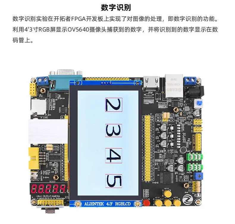 基于賽靈思、紫光芯片開(kāi)發(fā)的FPGA高速通信開(kāi)發(fā)板，適用于圖像處理、工業(yè)控制場(chǎng)景