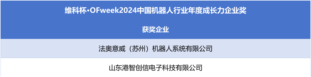 榮耀時(shí)刻！維科杯·OFweek 2024中國(guó)機(jī)器人行業(yè)年度評(píng)選獲獎(jiǎng)榜單盛大揭曉