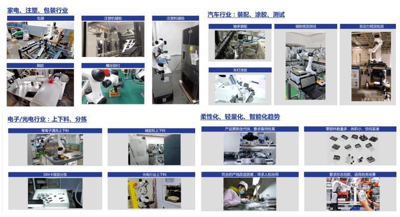 EeIE智博會提前看：協(xié)作機器人點亮展會、聚焦中國先進制造業(yè)