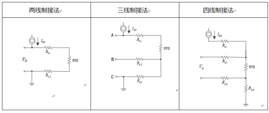 溫度測量時如何消除線阻抗引入的誤差？