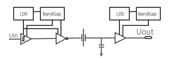 專訪榮湃半導體：深入布局新能源汽車電動化，助推能源行業(yè)發(fā)展